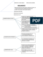 Introduccion Al Derecho Administrativo - El Reglamento