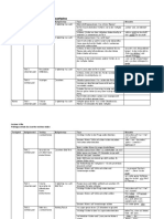 1 BP 2 Neu Loesungen Arbeitsbuch Kap 13-18