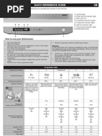 Download Quick Reference Guide Beko DSFN 1530 by prorenokamp SN38973072 doc pdf