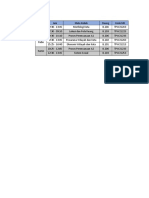 Jadwal Kuliah