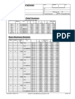 Mes Stadium Design: Beam Displacement Detail Summary