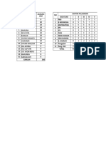 JADWAL PELAJJARAN