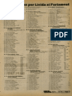 12-2-80 Candidatures Elec. Parlament