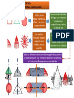 Analisis Critico