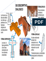 Analisis Explicativo