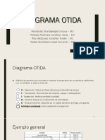 Diagrama OTIDA