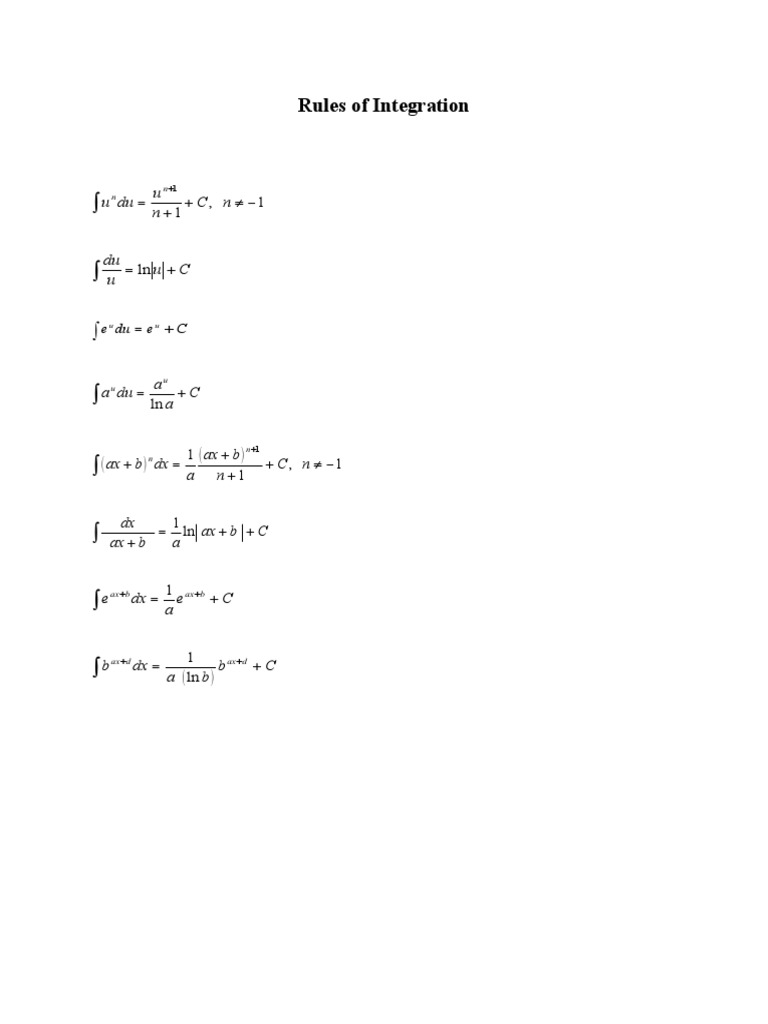 Rules of Integration | PDF