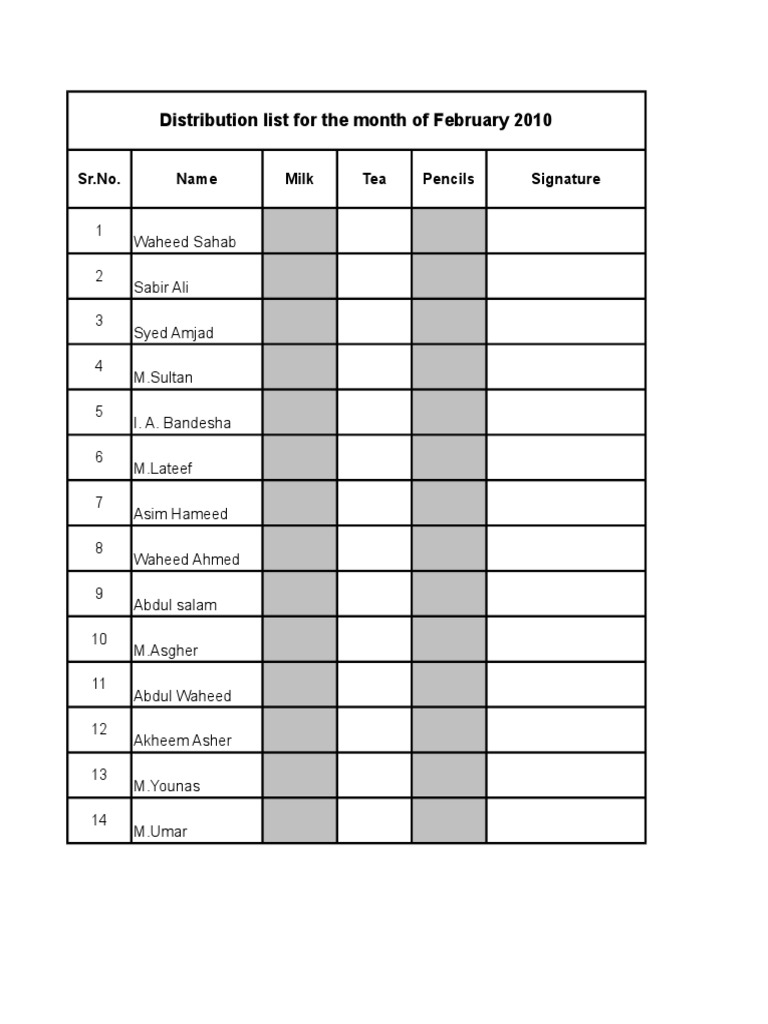 february-2010-distribution-list-tracking-items-provided-to-14