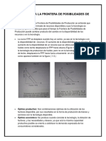 Cómo Cambia La Frontera de Posibilidades de Producción