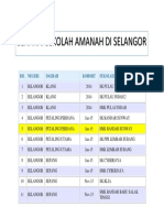 Senarai Sekolah Amanah Selangor