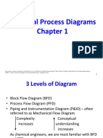 Chapter 01 - Process Diagrams - Added by 8 Mar 2017