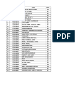 Tugas Analisis Gambar Kelas B