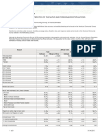 11221 in depth demographics.pdf