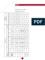 aceros_al_carbono_y_aceros_especiales_(normas_une).pdf