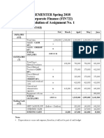 SEMESTER Spring 2018 Corporate Finance (FIN722) Solution of Assignment No. 1