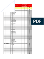 Data Ketenagaan Pelatihan Gizi