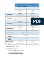 Formulário da Lógica Bivalente.pdf