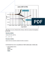 Calculos de Corrosion Eectroquimica