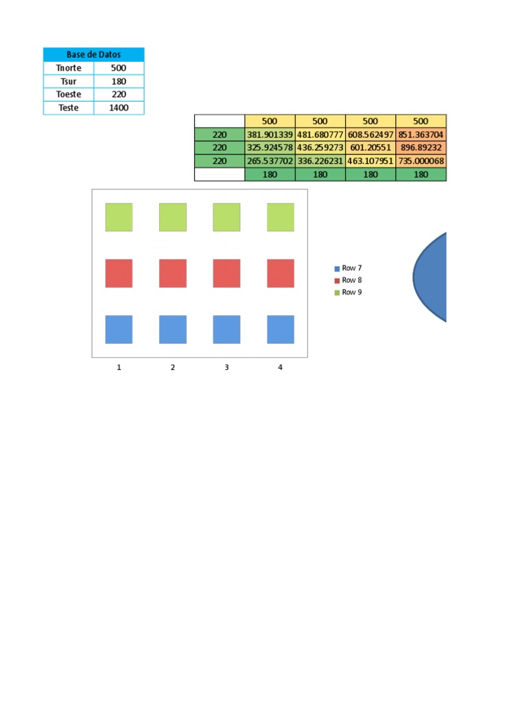 Database Simulation Results Analysis | PDF | Simulation | Mathematical ...