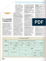 La oración compuesta.pdf