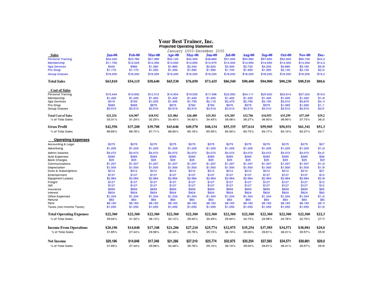 Business Plan for Fitness Studio Personal Trainer Payments