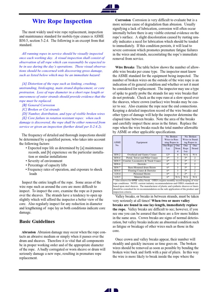 Wire Rope Inspection Rope Wire