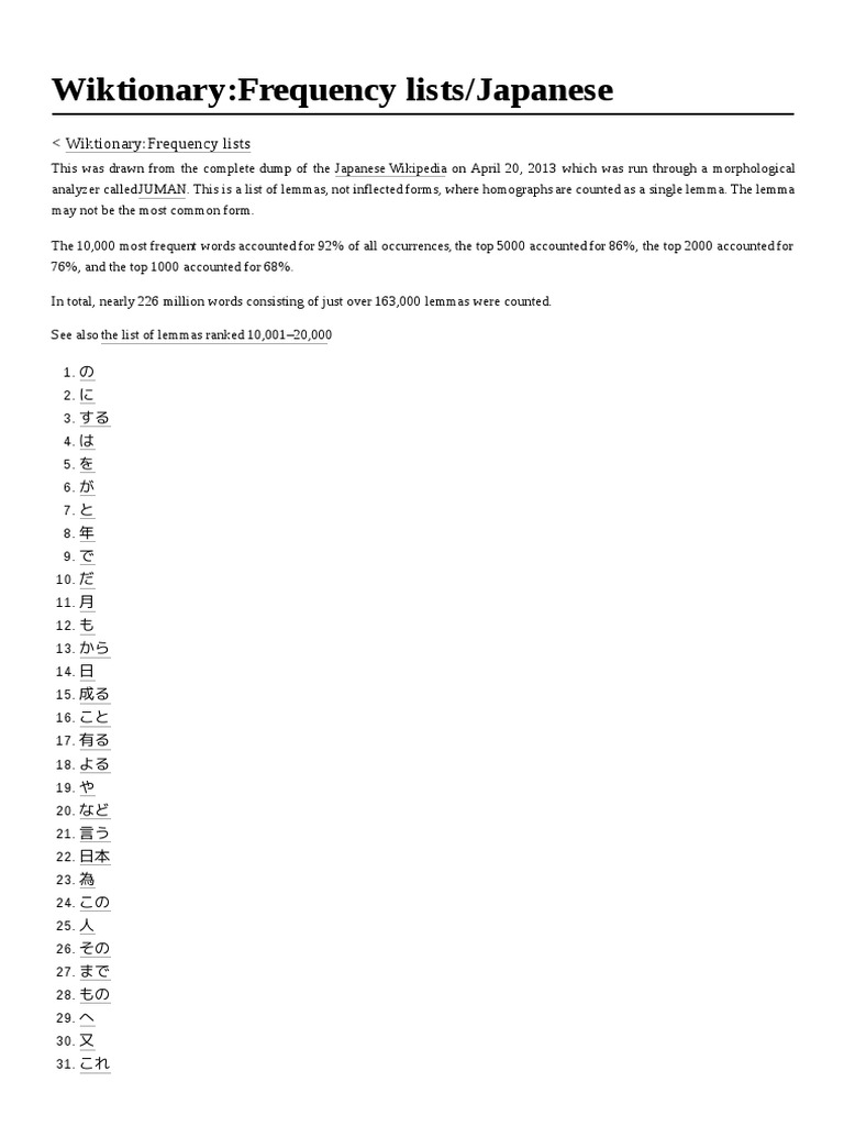 Wiktionary Frequency Lists Japanese Pdf