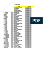 2016 Medicina Interna Rel Casos