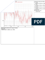 Frezadora Eixo Árvore FFT 2A.pdf