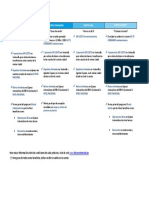 Comparativo Cuentas - tcm1105 658733 PDF