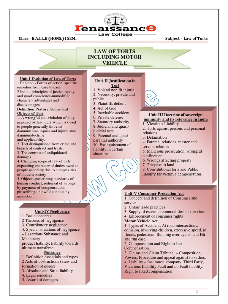 Overview of Tort Law Principles | PDF | Tort | Vicarious Liability
