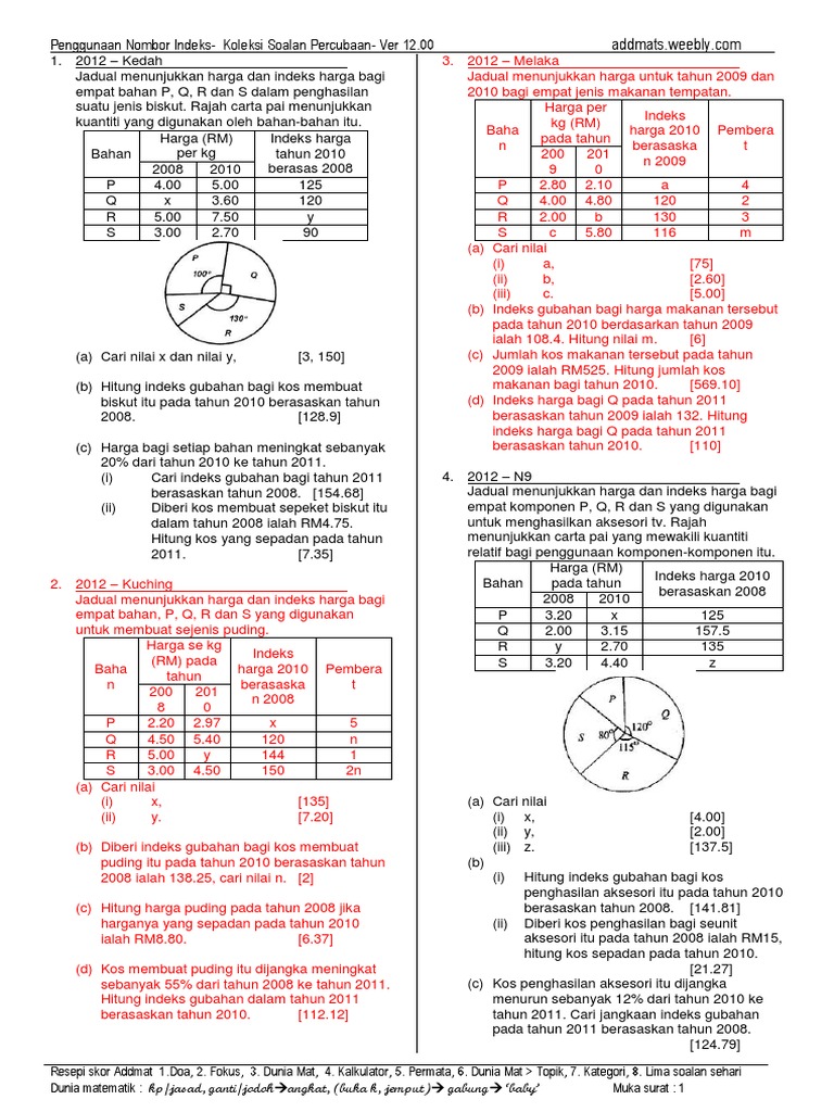 Indeks | PDF