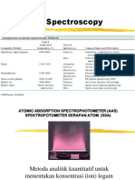 Dasar-Dasar AAS-1 PDF