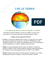 Capas de La Tierr2