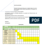 Actividades de Transferencia Del Conocimiento. Evidencia Plan de Negocio