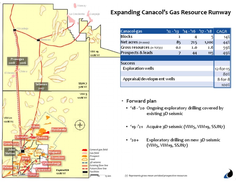 Canacol Gas Field Exploration Overview | PDF | Fossil Fuels | Hydrocarbons
