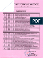 Kalender Akademik MST 2018-2019 PDF
