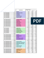 Sasaran Penduduk DKI 2018