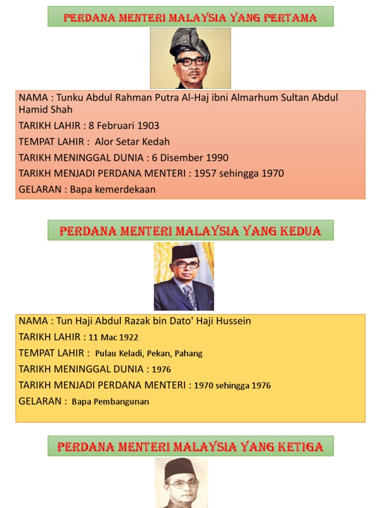 Nama bapa kemerdekaan malaysia