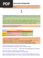Download 48 Relative Pronouns by Claudio SN38981290 doc pdf