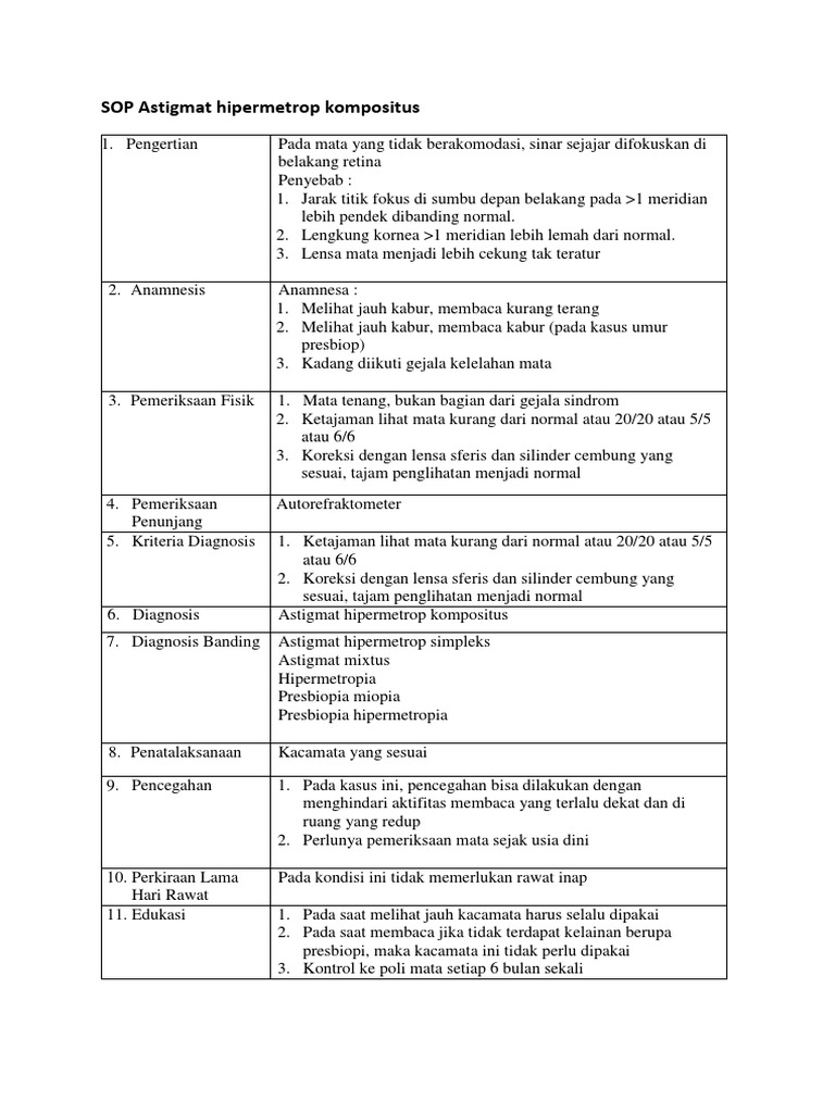 Sop Astigmat Hipermetrop Kompositus