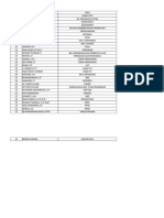 Perumahan Dan Pemukiman: Bag. Perekonomian Dan Sumber Daya Alam