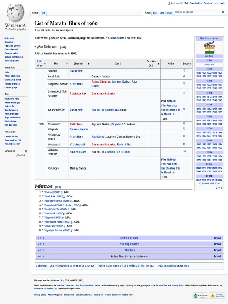 List of Marathi Films of 1960 Wikipedia PDF Wikipedia Websites