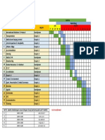 Jadwal UDAC - share to FA.pdf