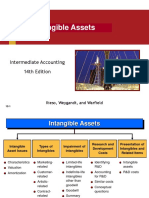 Intangible Assets & Impairments of Assets