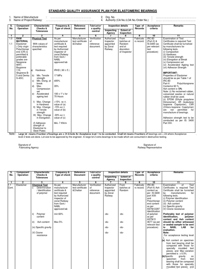 Standard QA Plan (Elastomeric Bearings) PDF Ultimate Tensile