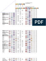 Proj Finales QC 2018