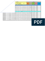 Latihan Analisis Hasil Bit Record