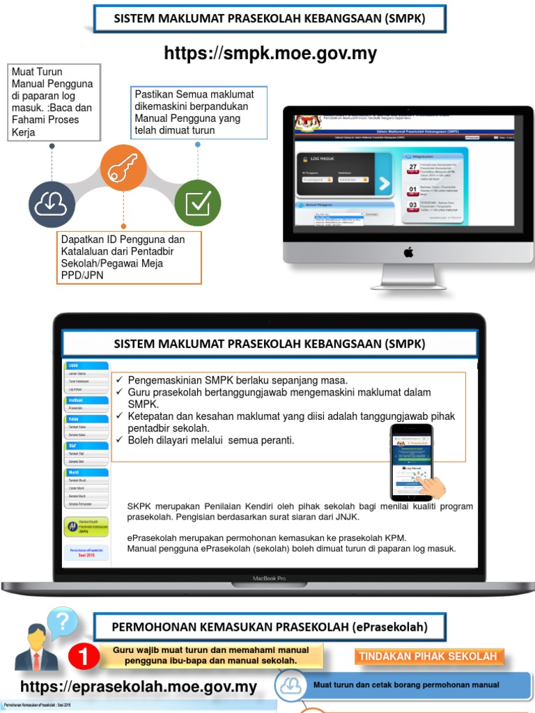 SMPK | PDF