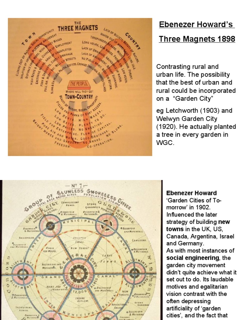 Bid Rent Theory | PDF